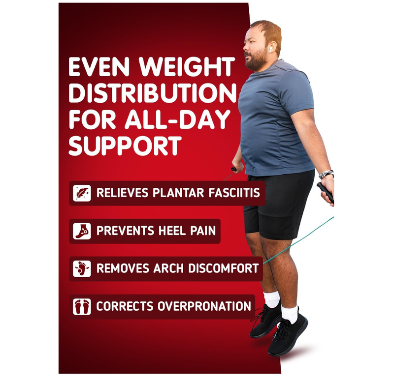 220+ lbs Plantar Fasciitis High Arch Support Insoles Men Women - Orthotic Shoe Inserts