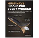 Puncture Resistant Work Insole - Nail Proof - Steel Toe Inserts - Work Boot Insoles for Men and Women