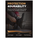 Puncture Resistant Work Insole - Nail Proof - Steel Toe Inserts - Work Boot Insoles for Men and Women