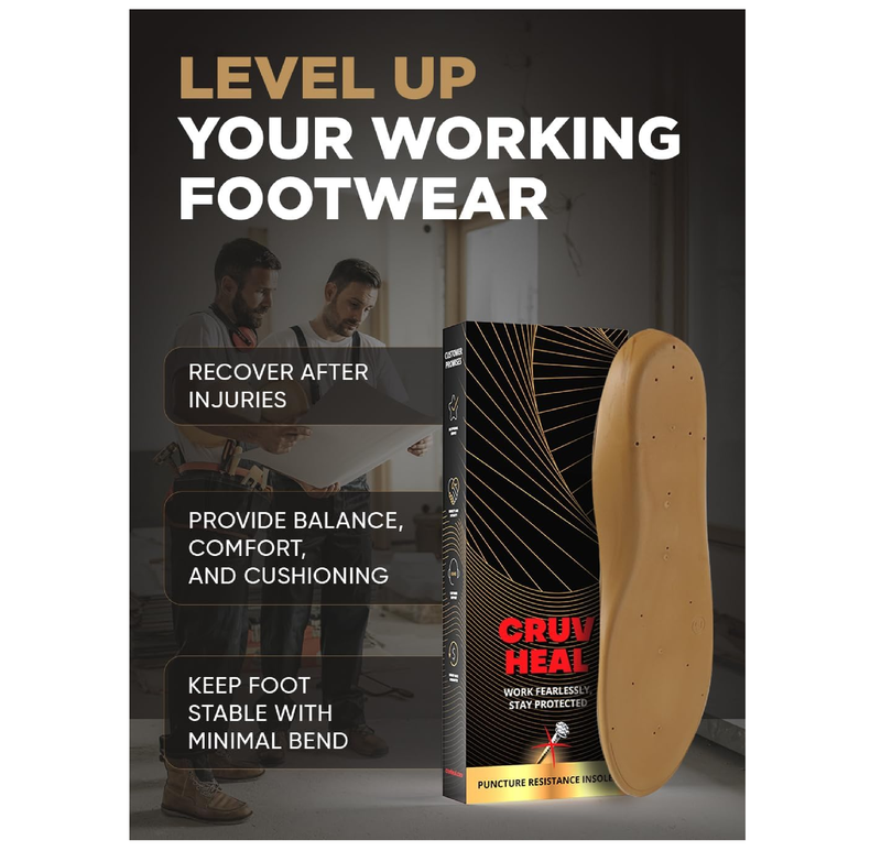 Puncture Resistant Work Insole - Nail Proof - Steel Toe Inserts - Work Boot Insoles for Men and Women