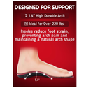 220+ lbs Plantar Fasciitis High Arch Support Insoles Men Women - Orthotic Shoe Inserts