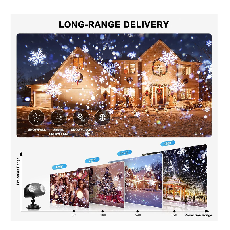 Christmas Snowfall Projector Lights, Highlight Dynamic LED Snow Light Projection, IP65 Waterproof Snowfall Spotlight Lighting for Xmas Holiday Wedding Party Home Garden Landscape, with Remote Control