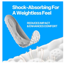 Insoles - Super Soft Orthopedic for Women & Men, 4D Cloud Technology, Arch-Support,