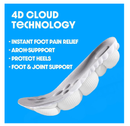 Insoles - Super Soft Orthopedic for Women & Men, 4D Cloud Technology, Arch-Support,