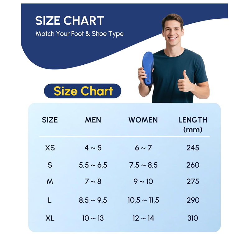 Plantar Fasciitis Insoles for Men Women,High Arch Support for Pain Relief,Shoe Inserts Orthotic for Flat Feet,Work Boot Insoles