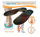 Plantar Fasciitis Insoles for Standing All Day, Heavy Duty High Arch Suppport