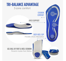 Tri-Balance Gel Orthotic Insoles for Men, 3/4 Length Inserts for Men’s Shoe Sizes 8-12, 1 Pack