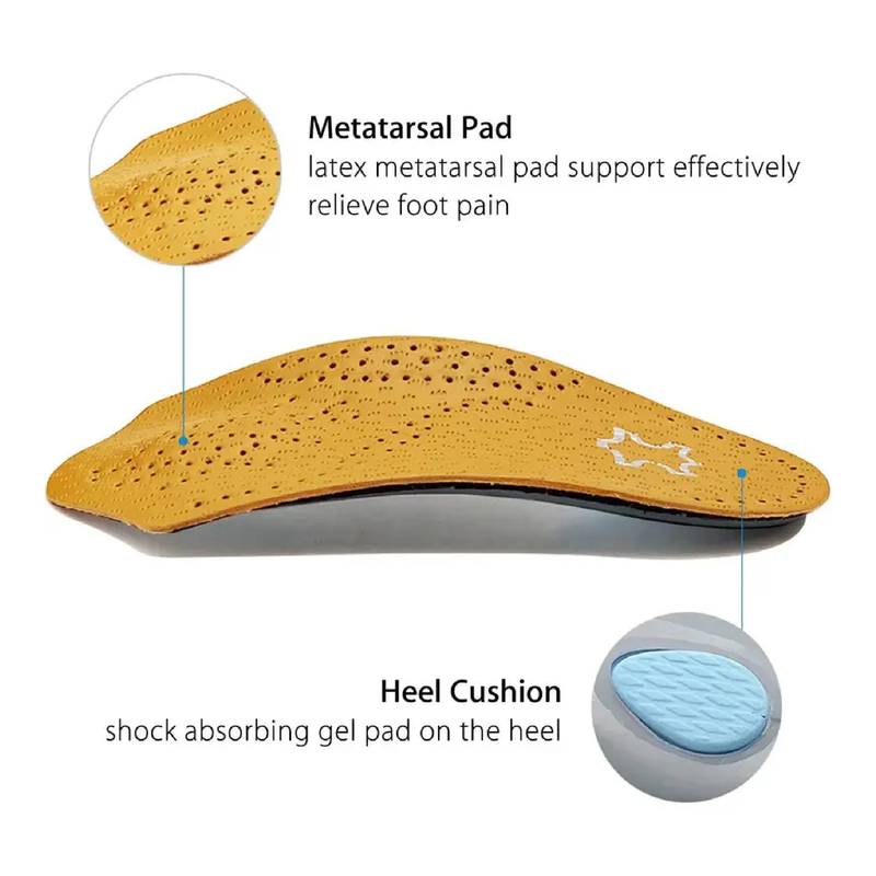 Comfortable Insole with Plantar Fasciitis Support and Metatarsal Pad for All Shoes