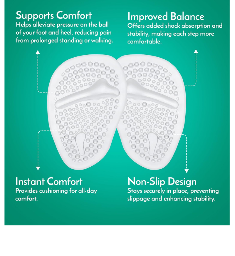 Metatarsal Pads 3 Pairs - Ball of Foot Cushion - Soft Cushion Design - Shock Absorbing