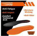 COPPER FIT PRO Grade Work Insoles – Anti-Shock, Anti-Fatigue Orthopedic Cushion with Contoured Arch – for Work Boots and Shoes