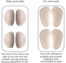 Correct Position Arch Support Shoe Insoles for Flat Feet, Gel Arch Inserts for Plantar Fasciitis,