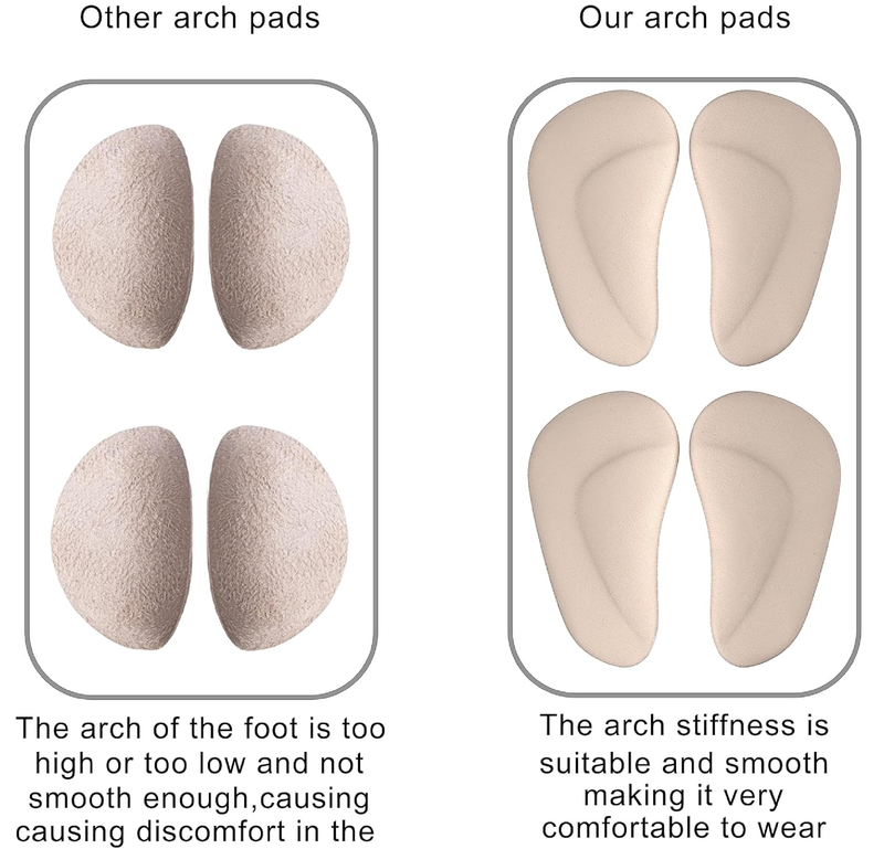 Correct Position Arch Support Shoe Insoles for Flat Feet, Gel Arch Inserts for Plantar Fasciitis,
