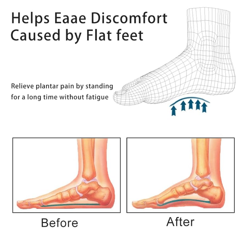 Correct Position Arch Support Shoe Insoles for Flat Feet, Gel Arch Inserts for Plantar Fasciitis,