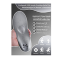 Morton's Neuroma Shoe Inserts for Metatarsalgia,Ball of Foot Pain,Plantar Fasciitis,