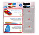 Work Heavy Duty Support Pain Relief Insoles-Shock Absorption-Cushioning 220+ lbs Medium Arch Support Shoe Insert Men Women Anti Fatigue