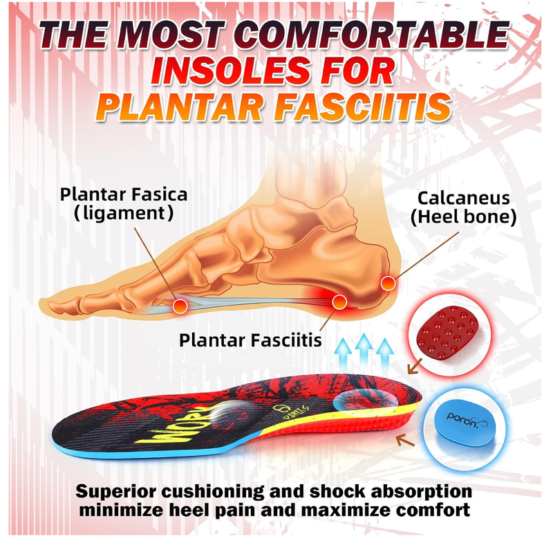 Work Boot Insoles with Gel Cushion- Shock Absorbing Anti-Fatigue Shoe Inserts with Metatarsal Pads for Men & Women Ball of Foot Pain Metatarsalgia