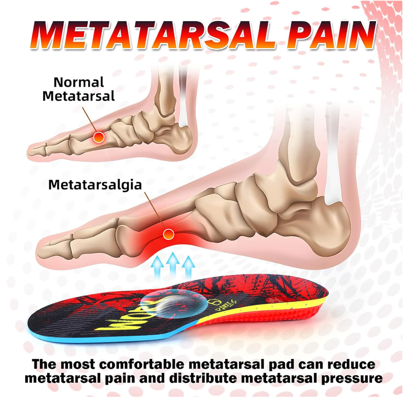 Work Boot Insoles with Gel Cushion- Shock Absorbing Anti-Fatigue Shoe Inserts with Metatarsal Pads for Men & Women Ball of Foot Pain Metatarsalgia