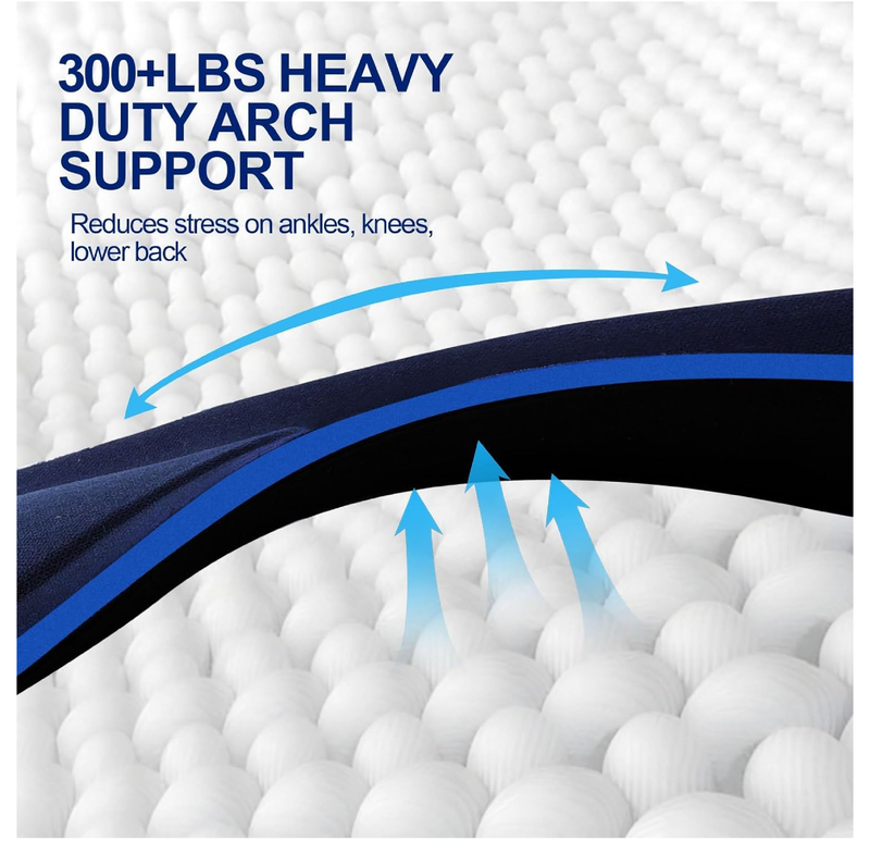 300+ lbs Arch Support Metatarsalgia Insoles-Pain Relief Orthotics Insert-Orthotic Support Providing Relief for Metatarsal,Morton’s Neuroma,