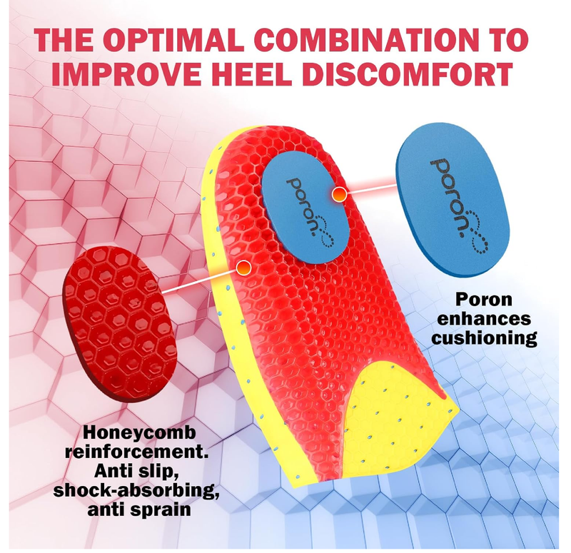 Work Boot Insoles with Gel Cushion- Shock Absorbing Anti-Fatigue Shoe Inserts with Metatarsal Pads for Men & Women Ball of Foot Pain Metatarsalgia