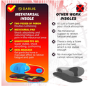 Work Boot Insoles with Gel Cushion- Shock Absorbing Anti-Fatigue Shoe Inserts with Metatarsal Pads for Men & Women Ball of Foot Pain Metatarsalgia