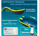 Plantar Fasciitis Insoles, 220+lbs Heavy Duty High Arch Support Inserts,
