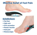 3/4 Plantar Fasciitis Insoles, High Arch Support Inserts for Flat Feet,