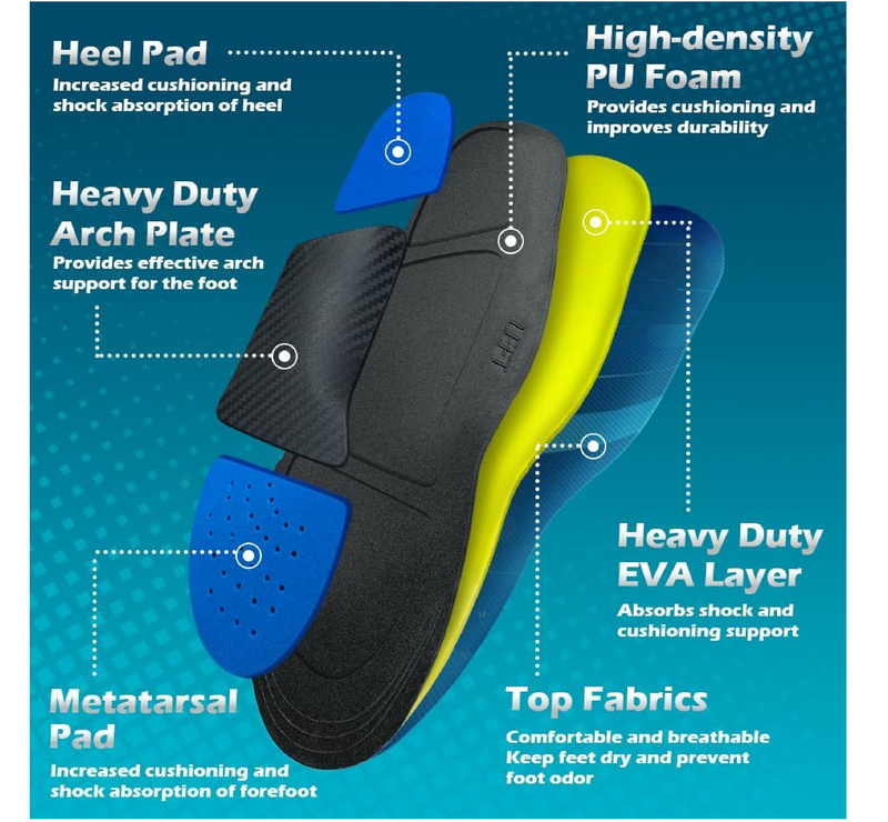 Plantar Fasciitis Insoles, 220+lbs Heavy Duty High Arch Support Inserts,