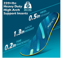 Plantar Fasciitis Insoles, 220+lbs Heavy Duty High Arch Support Inserts,