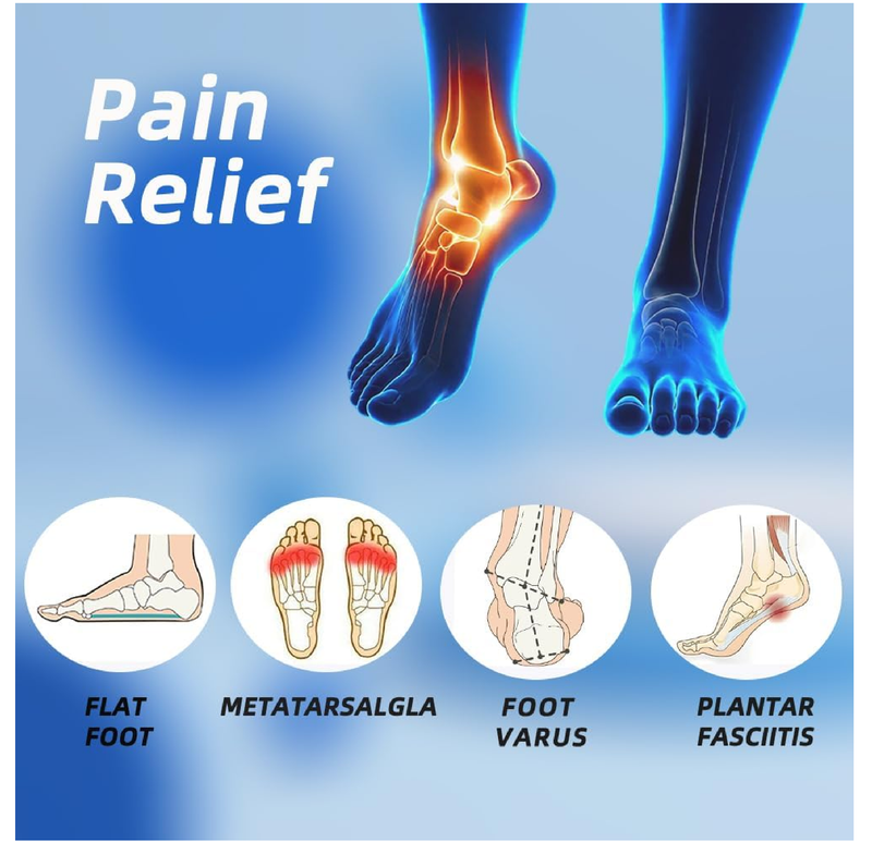 1 Pair Arch Support Inserts Women Men, Orthotic Inserts for Flat Feet, Plantar Fasciitis Insoles,