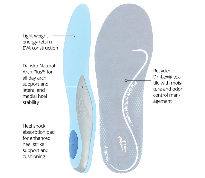 Dansko Women's Trimmable All-Day Comfort Active Footbed with Dansko Natural Arch Technology