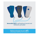 Darco International PTQM3 Insole,