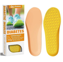 Diabetic Insoles for Men & Women-Soft Therapeutic Insoles,Suitable for Foot Cushioning, Reducing Friction,