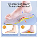 Diabetic Insoles for Men & Women-Soft Therapeutic Insoles,Suitable for Foot Cushioning, Reducing Friction,
