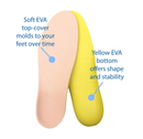 Diabetic Insoles for Men & Women-Soft Therapeutic Insoles,Suitable for Foot Cushioning, Reducing Friction,
