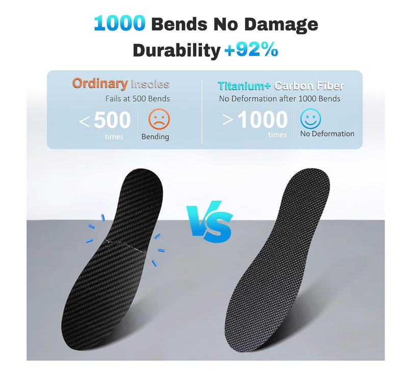 Titanium Enhances Carbon Fiber Insole, 1Pair Rigid Shoe Insert For Pain Relief Of Turf Toe,