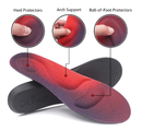 Dr. Foot's Arch Support Insoles, Relief from Plantar Fasciitis, Metatarsal and Heel Pain,