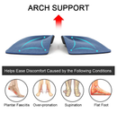 Dr. Foot's 3/4 Length Orthotics Insoles - Best Insoles for Corrects Over-Pronation, Fallen Arches, Fat Feet - Plantar Fasciitis,