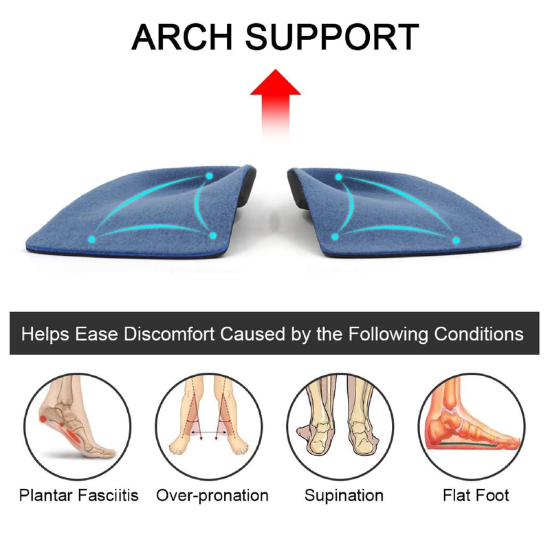 Dr. Foot's 3/4 Length Orthotics Insoles - Best Insoles for Corrects Over-Pronation, Fallen Arches, Fat Feet - Plantar Fasciitis,