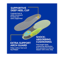 Dr. Scholl's Extra Support Shoe Insoles for Women, Size 6-11, 1 Pair: Designed for Plus-Size and Tall Women,