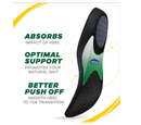 Dr. Scholl's Performance Sized to Fit Running Insoles for Men & Women,