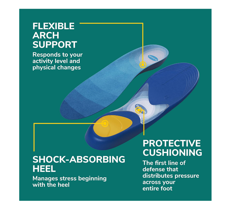Dr. Scholl's Prevent Pain Protective Insoles, Protect Against Foot
