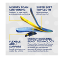 Dr. Scholl's 24-Hour Energy Multipurpose Insoles, Returns Energy with Every Step, Relieves Foot Pressure &amp; Tired Achy Feet,