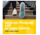 Dr. Scholl's 24-Hour Energy Multipurpose Insoles, Returns Energy with Every Step, Relieves Foot Pressure &amp; Tired Achy Feet,