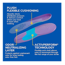 Dr. Scholl's Walk Longer Insoles - Comfortable Plush Foam Cushioning Inserts for Walking
