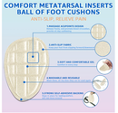 Dr.Foot Ball of Foot Cushions, Metatarsal Pads, Forefoot Pads, Anti Slip Shoe Inserts for Open Toe Shoe,
