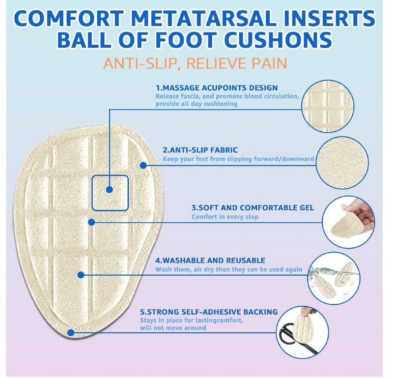 Dr.Foot Ball of Foot Cushions, Metatarsal Pads, Forefoot Pads, Anti Slip Shoe Inserts for Open Toe Shoe,
