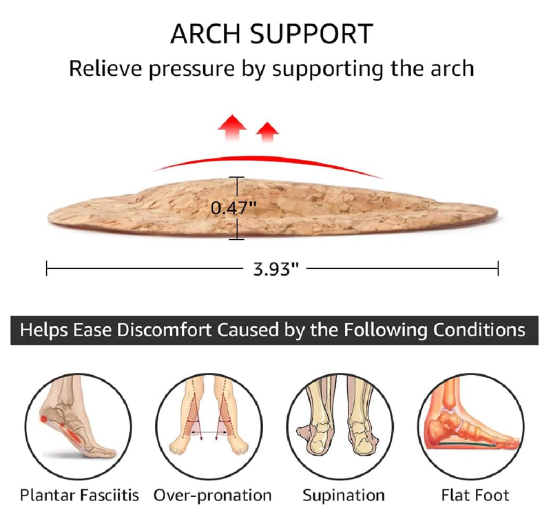 Dr. Foot's Arch Support Shoe Inserts for Flat Feet, Plantar Fasciitis, Adhesive Arch Pads for Relieve Pain for Women & Men