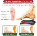 Dr. Foot 3/4 Orthotics Shoe Insoles, High Arch Supports Inserts for Flat Feet, Plantar Fasciitis, Over-Pronation, Fallen Arches