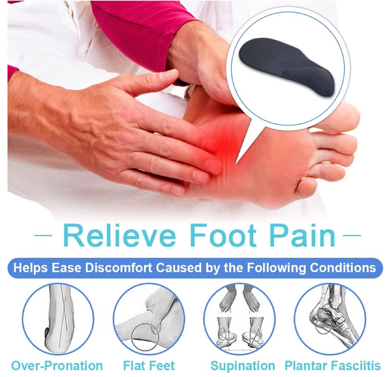Dr. Foot's Arch Support Shoe Inserts for Flat Feet, Plantar Fasciitis, Adhesive Heel Cushion for Relieve Pain for Women & Men