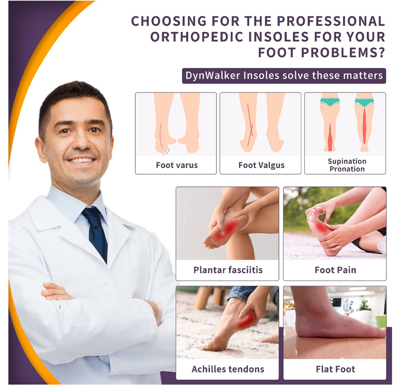 Plantar Fasciitis Relief Insoles,DynWalker Arch Support Shoe Inserts, for Achilles Tendonitis Relief,
